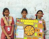 గణిత దినోత్సవం సందర్భంగా విద్యార్థుల ప్రతిభా ప్రదర్శనలు.